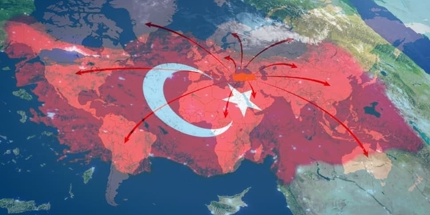 Türkiye'deki Yatırım Ortamı