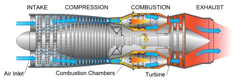 gas-turbine-5